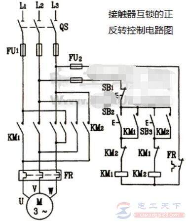 一例接触器互锁的电机正反转控制电路 一例接触器互锁的电机正反转控制电路