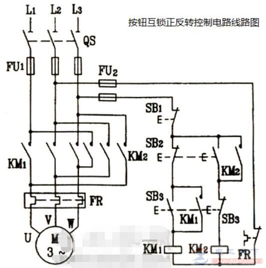 一例电动机按钮互锁的正反转控制电路图