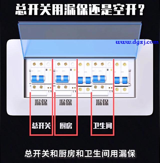 漏电保护器做总开关可以吗