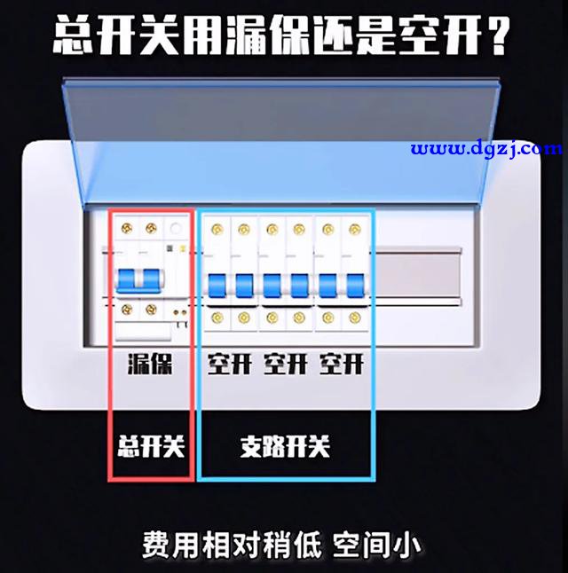 漏电保护器做总开关可以吗