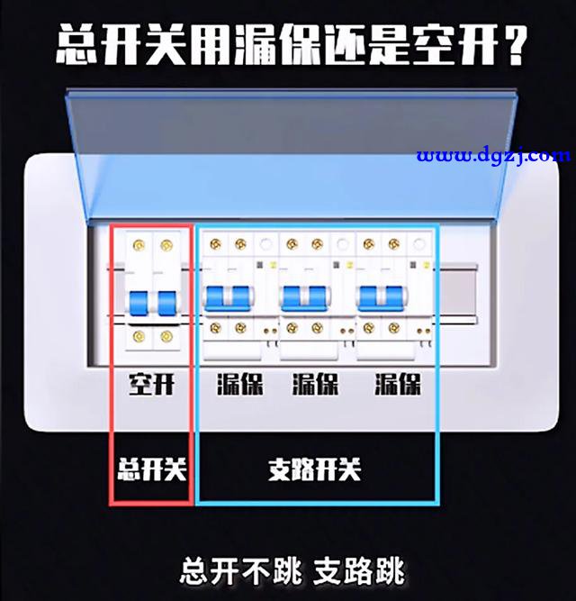 漏电保护器做总开关可以吗