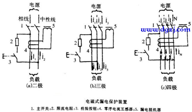 漏电保护器的结构、原理及选用