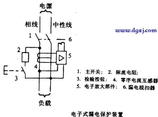 漏电保护器的结构、原理及选用
