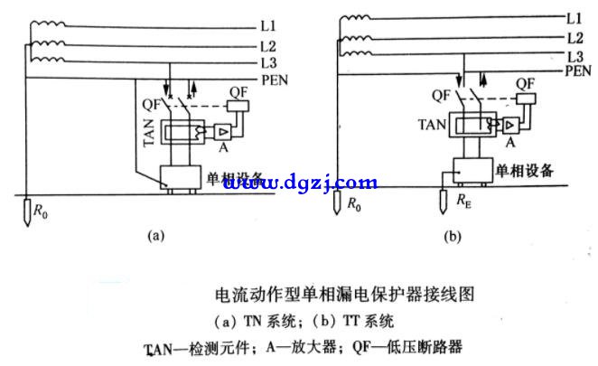 漏电保护器结构及工作原理接线图