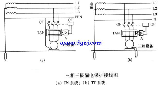 漏电保护器结构及工作原理接线图