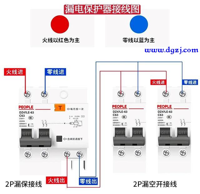 农村没有地线漏电保护器管用吗