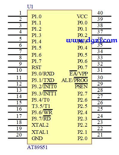 单片机和PLC之间的区别与联系