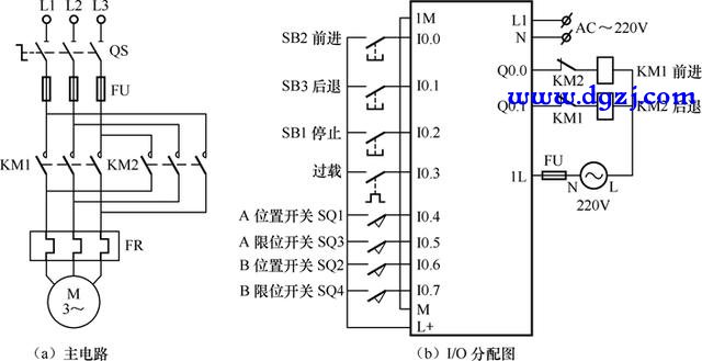 单片机和PLC之间的区别与联系