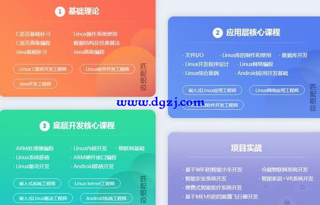 嵌入式很难学吗,怎么自学