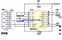上位机通过串口通信控制单片机的原理