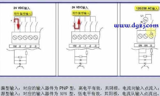 接近开关如何用万用表检测NPN,PNP