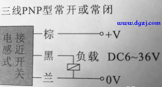 接近开关传感器工作原理