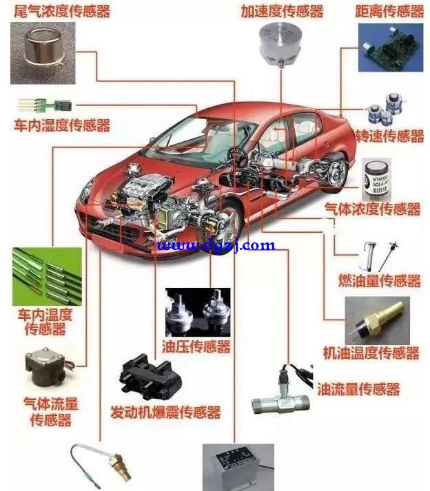 传感器短路是什么原因