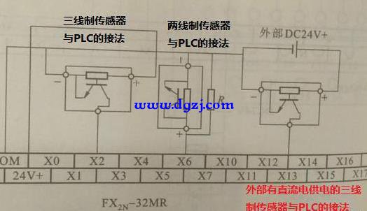 输出开关量的传感器与PLC的连接方法
