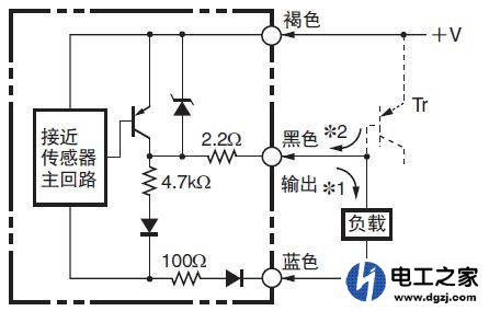 接近开关有几种类型