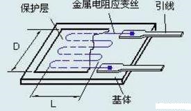 称重传感器测量好坏的方法