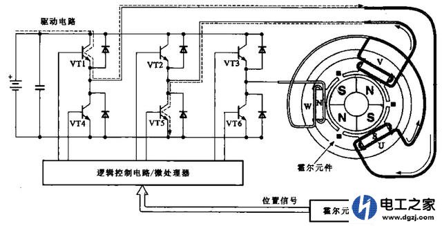 无刷电调相当于霍尔传感器吗