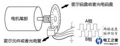 直流无刷电机控制器中的霍尔传感器是做什么用的
