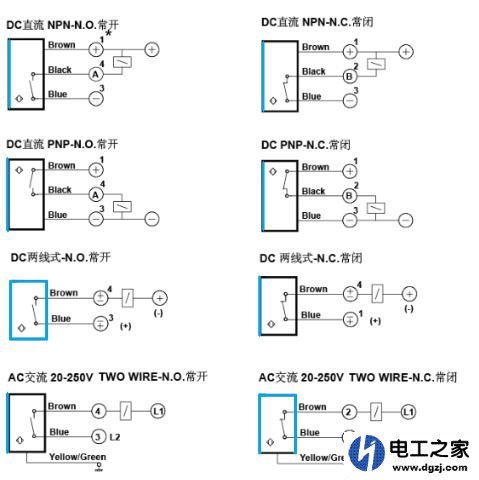 接近开关的型号含义及用途