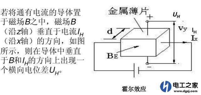 怎样区分磁电式和霍尔式传感器