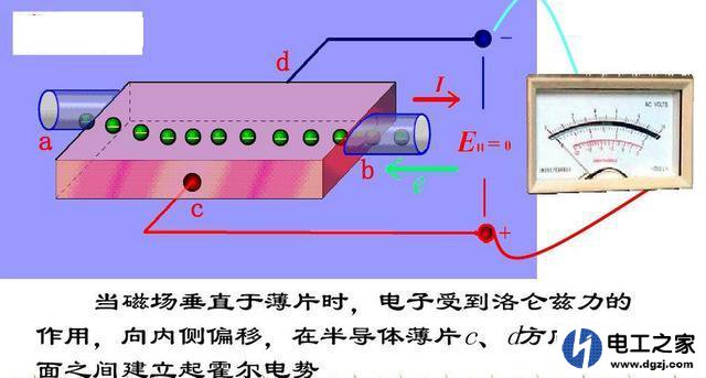 怎样区分磁电式和霍尔式传感器