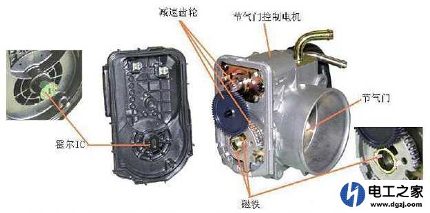 怎样区分磁电式和霍尔式传感器