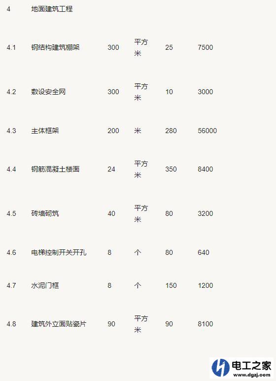 安装一部六层楼的电梯需要多少钱