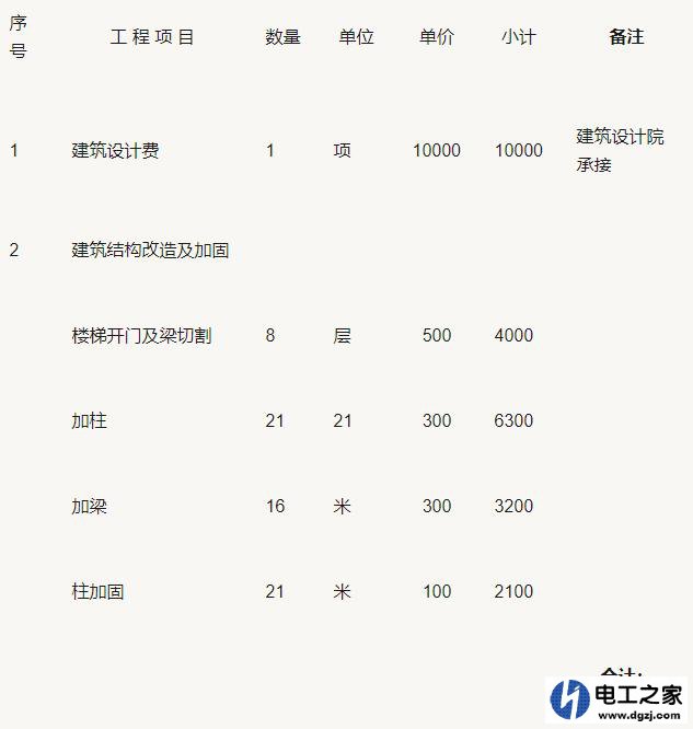 安装一部六层楼的电梯需要多少钱