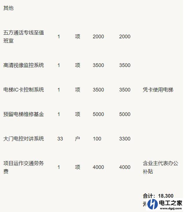 安装一部六层楼的电梯需要多少钱