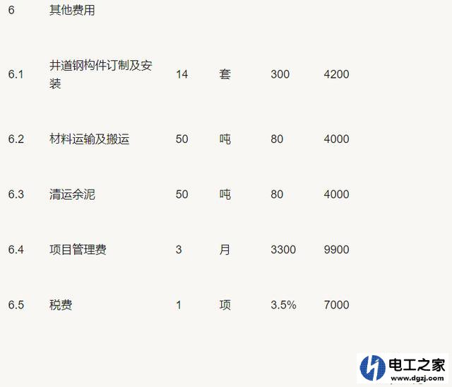 安装一部六层楼的电梯需要多少钱