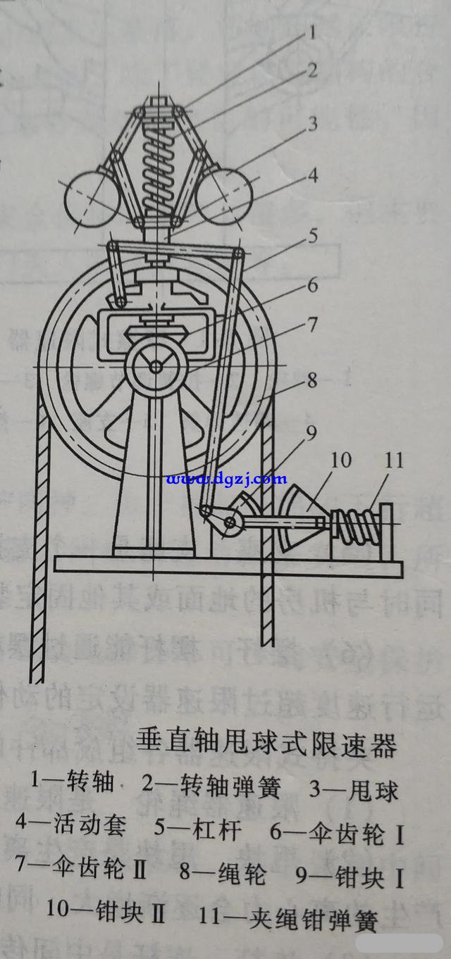 电梯缆绳断了会急降吗