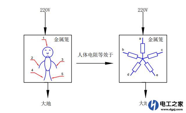 电梯带电人站在里面会发生触电吗