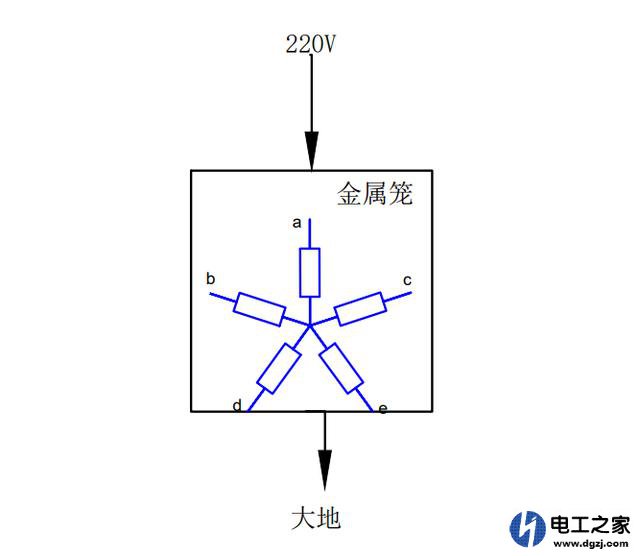电梯带电人站在里面会发生触电吗