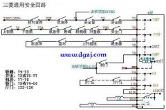三菱电梯安全回路组成分述