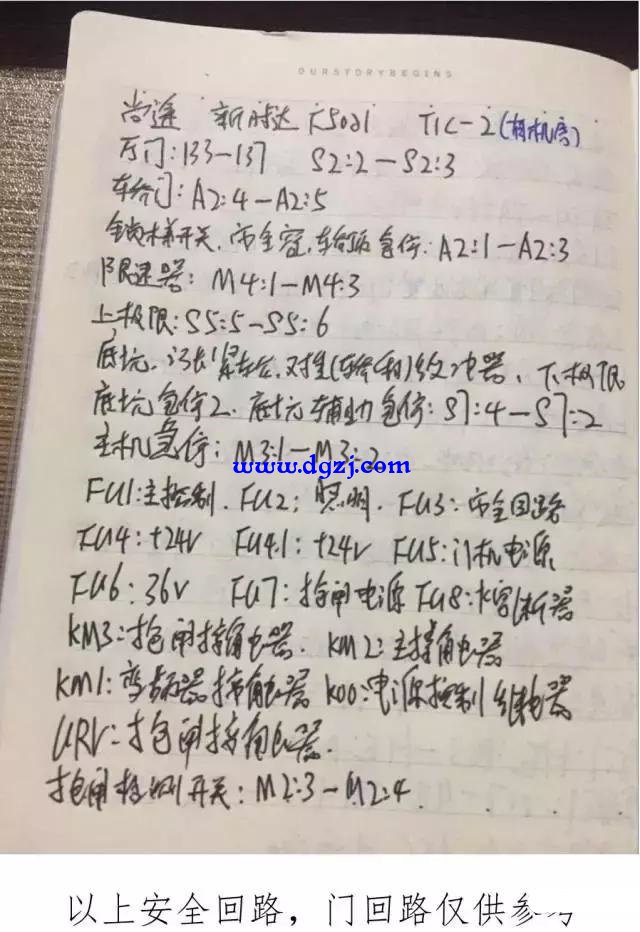 尚途电梯安全回路短接方法