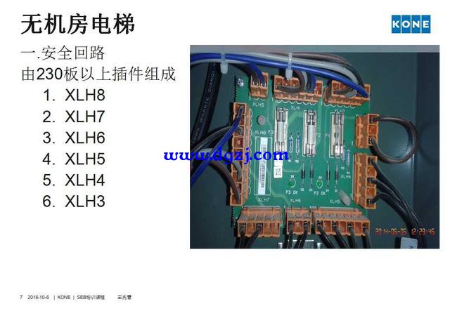 通力电梯安全回路短接方法