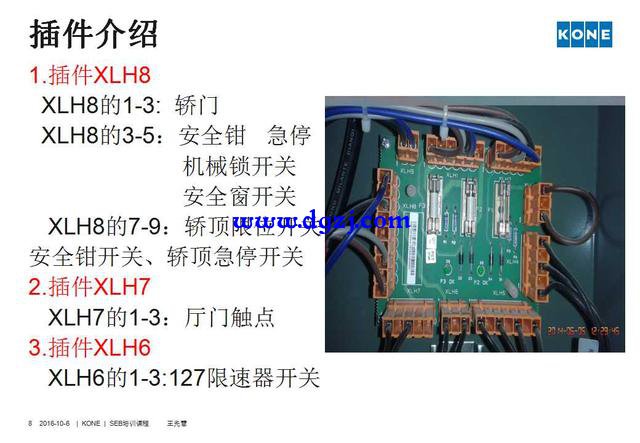 通力电梯安全回路短接方法