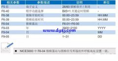 默纳克电梯设置定时锁梯参数说明