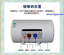 热水器镁棒怎么拆开清洗图解