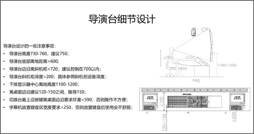 转播车非常规评测指标