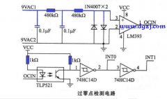 过零点检测信号的特点