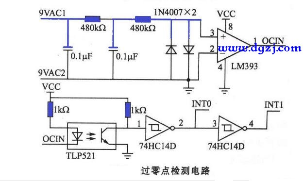 过零点检测信号的特点