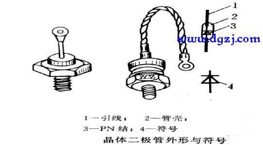 电子技术的主要知识
