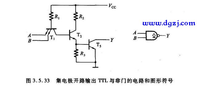 门电路的结构和工作原理