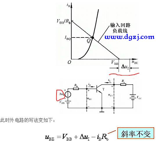 放大电路的计算分析方法