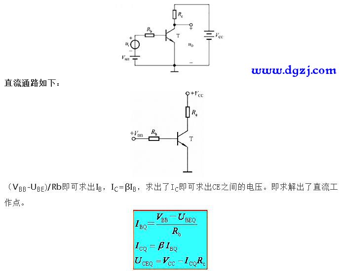 放大电路的计算分析方法