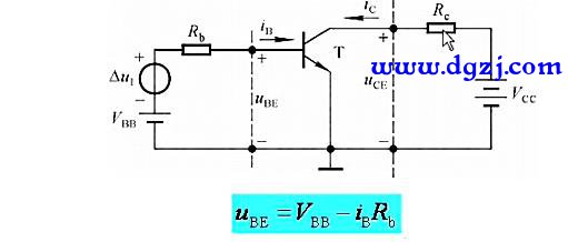 放大电路的计算分析方法