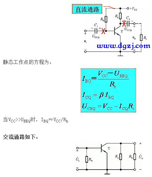放大电路的计算分析方法