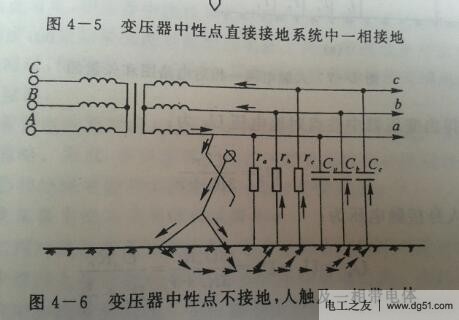 变压器中性点接地与不接地的优缺点对比