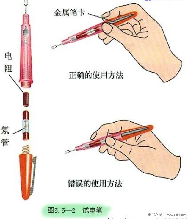 电工工具之测电笔的用法说明